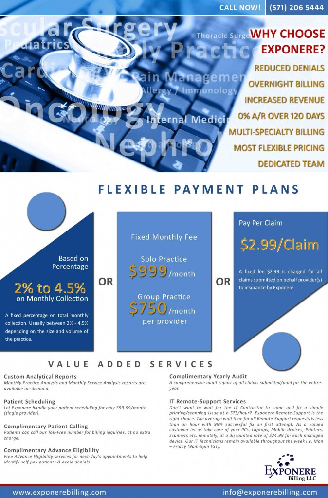 Medical Billing Services